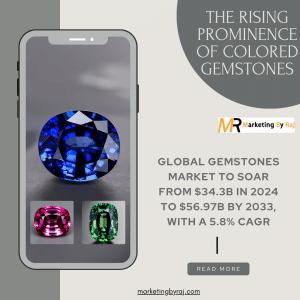 The Rising Prominence of Colored Gemstones in the Global Market