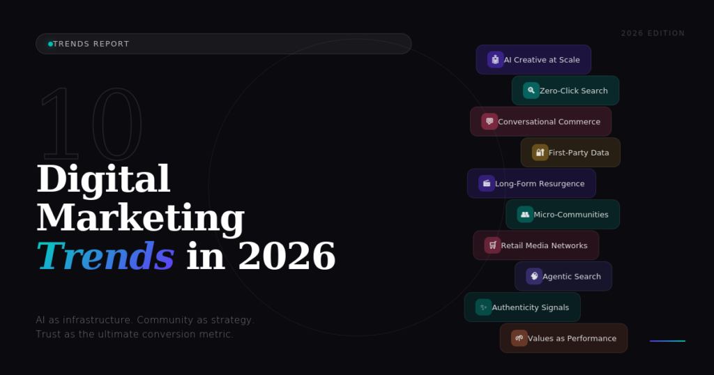 Digital Marketing Trends Shaping 2026