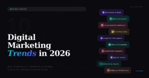 Digital Marketing Trends Shaping 2026