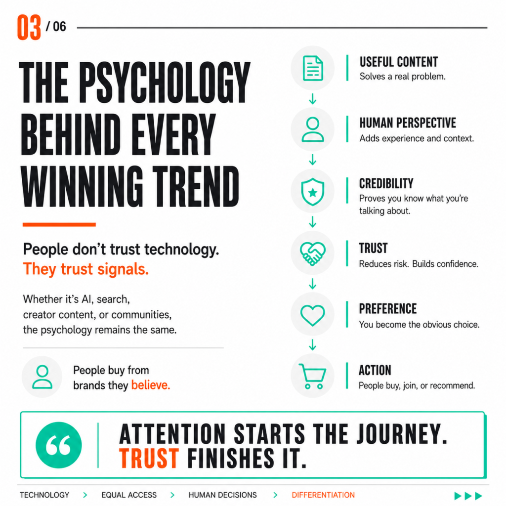 The Psychology Behind Every Winning Campaign